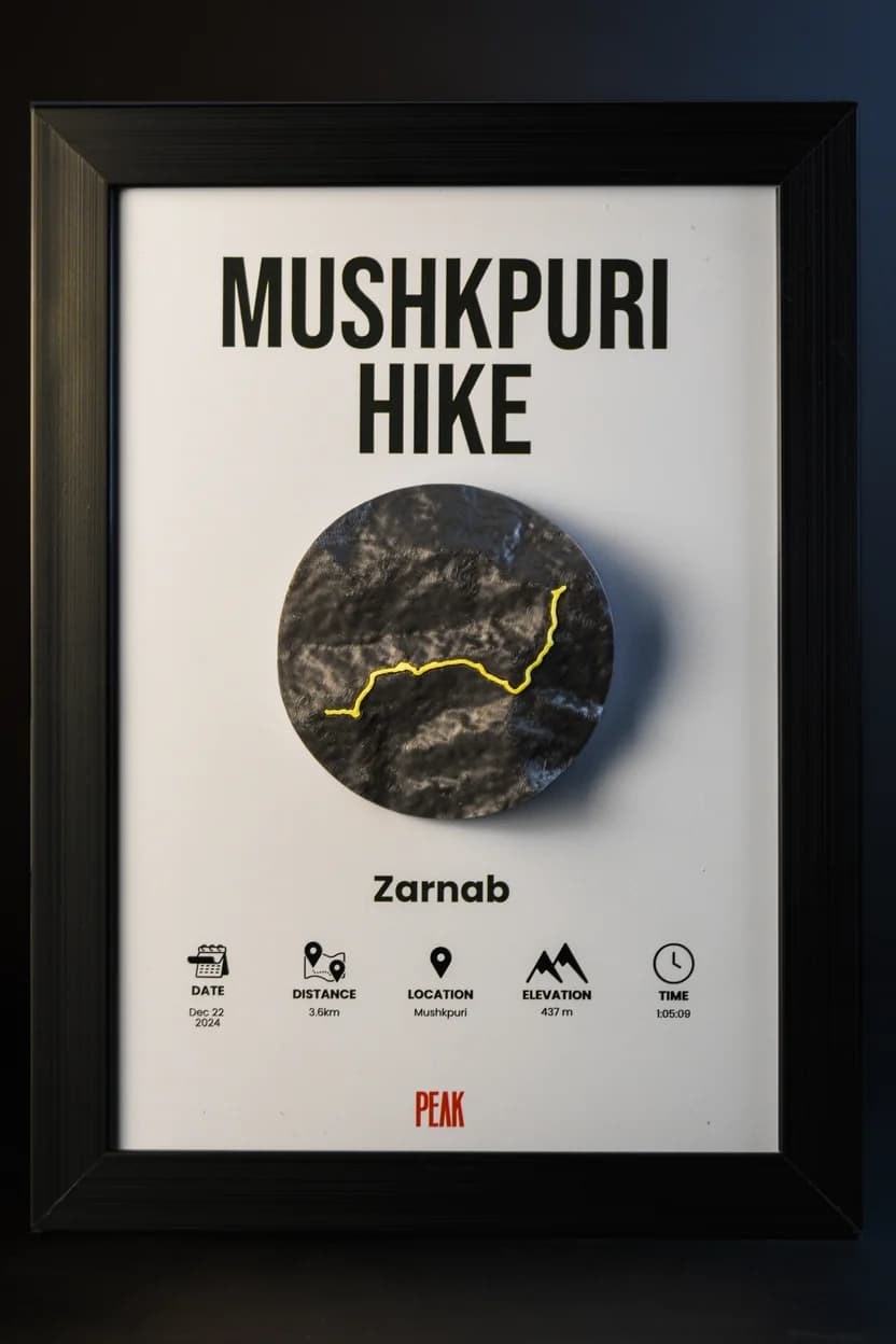 Personal route Peak route artifact